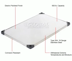 Nexel® S1836SS Stainless Steel Solid Shelf 36"W x 18"D -Shelving Sales Store 186CP2 1wco