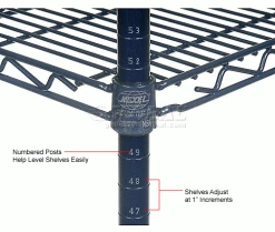 Nexel® Nexelon®, 4 Tier, Wire Shelving Starter Unit, 48"W x 18"D x 74"H 49 Nexel® Nexelon®, 4 Tier, Wire Shelving Starter Unit, 48"W x 18"D x 74"H -Shelving Sales Store 188408E 2wco 4