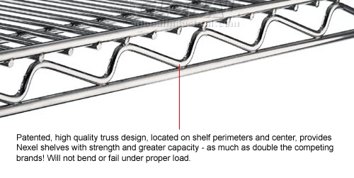 Nexel® S2448C Chrome Wire Shelf 48"W x 24"D 6 Nexel® S2448C Chrome Wire Shelf 48"W x 24"D - Image 6