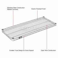 Nexel® S1836S Stainless Steel Wire Shelf 36"W x 18"D 32 Nexel® S1836S Stainless Steel Wire Shelf 36"W x 18"D -Shelving Sales Store 189568 1wco