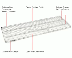 Nexel® S2472S Stainless Steel Wire Shelf 72"W x 24"D 32 Nexel® S2472S Stainless Steel Wire Shelf 72"W x 24"D -Shelving Sales Store 189594 1wco 1