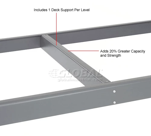 Global Industrial Wide Span Rack 72Wx36Dx84H, 3 Shelves Wire Deck 900 Lb Cap. Per Level, Gray 13 Global Industrial Wide Span Rack 72Wx36Dx84H, 3 Shelves Wire Deck 900 Lb Cap. Per Level, Gray - Image 13