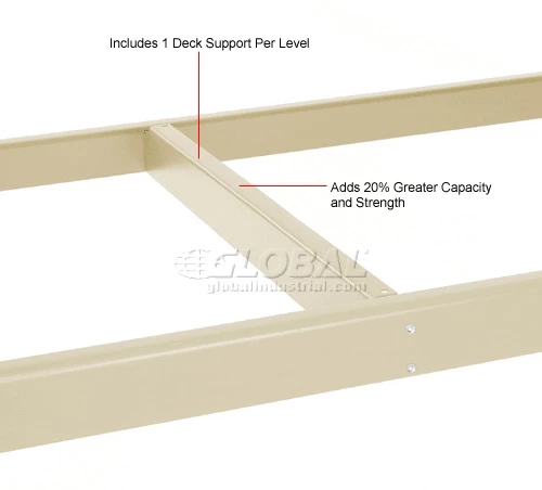 Global Industrial Wide Span Rack 72Wx48Dx84H, 3 Shelves Laminated Deck 900 lb. Per Level, Gray 19 Global Industrial Wide Span Rack 72Wx48Dx84H, 3 Shelves Laminated Deck 900 lb. Per Level, Gray - Image 19