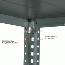 Global Industrial™ Steel Shelving 18 Ga 36"Wx30"Dx85"H Open Clip Style 6 Shelf -Shelving Sales Store 234000A 4wco 71