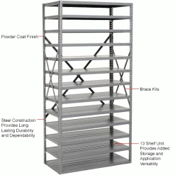 Global Industrial Steel Open Shelving 13 Shelves, No Bins, 36"L x 18"W x 73"H -Shelving Sales Store 235032 1wco