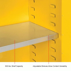 Global Industrial Shelf For 22 Gallon Flammable Cabinet, 31-3/5"Wx18"D 16 Global Industrial Shelf For 22 Gallon Flammable Cabinet, 31-3/5"Wx18"D -Shelving Sales Store 298544IN 2wco