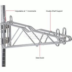 Nexel Adjustable Double Shelf Support 18" Deep -Shelving Sales Store 331241 1wco 1