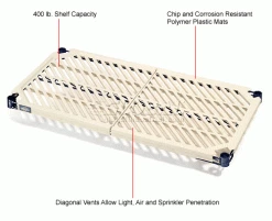 Nexel®, Nexelite®, Vented Plastic Mat Shelf, 36"W x 18"D 19 Nexel®, Nexelite®, Vented Plastic Mat Shelf, 36"W x 18"D -Shelving Sales Store 331469N 1wco 1