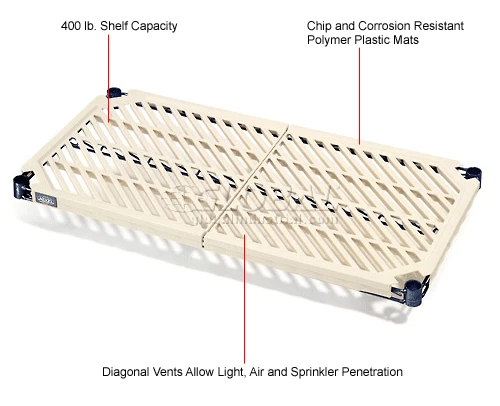 Nexel®, Nexelite®, Vented Plastic Mat Shelf, 42"W x 18"D 8 Nexel®, Nexelite®, Vented Plastic Mat Shelf, 42"W x 18"D - Image 8