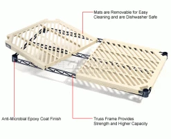 Nexel®, Nexelite®, Vented Plastic Mat Shelf, 72"W x 24"D 21 Nexel®, Nexelite®, Vented Plastic Mat Shelf, 72"W x 24"D -Shelving Sales Store 331469N 3wco 5