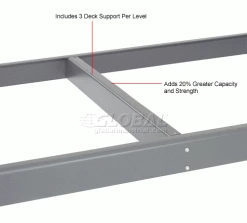 Global Industrial Wide Span Rack 96Wx24Dx96H, 3 Shelves Wire Deck 1100 Lb Cap. Per Level, Gray -Shelving Sales Store 3 deck support 4