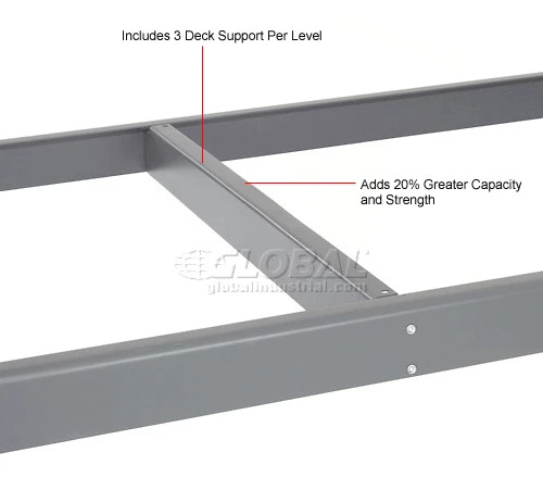 Global Industrial Additional Shelf With Laminated Deck 96"W x 48"D - Gray 19 Global Industrial Additional Shelf With Laminated Deck 96"W x 48"D - Gray - Image 19