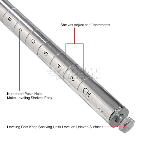 Nexel® Chrome, 5 Tier, Slant Wire Shelving, Starter Unit, 36"W x 18"D x 54"H 12 Nexel® Chrome, 5 Tier, Slant Wire Shelving, Starter Unit, 36"W x 18"D x 54"H - Image 12