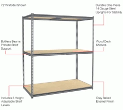 Global Industrial High Cap. Starter Rack 72Wx48Dx84H 3 Levels Wood Deck 1000lb Per Shelf GRY 30 Global Industrial High Cap. Starter Rack 72Wx48Dx84H 3 Levels Wood Deck 1000lb Per Shelf GRY -Shelving Sales Store 580898GYIN 1wco