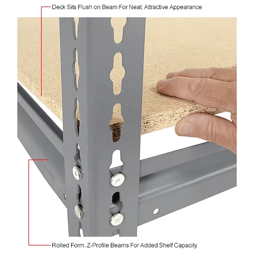 Global Industrial High Capacity Starter Rack 96x36x843 Levels Wood Deck 800lb Per Shelf GRY 17 Global Industrial High Capacity Starter Rack 96x36x843 Levels Wood Deck 800lb Per Shelf GRY - Image 17