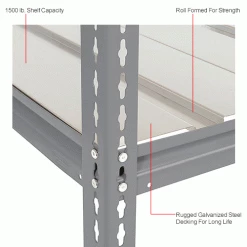 Global Industrial High Cap. Starter Rack 48Wx24Dx84H 3 Level Steel Deck 1500lb Per Shelf GRY -Shelving Sales Store 580902GYIN 2wco