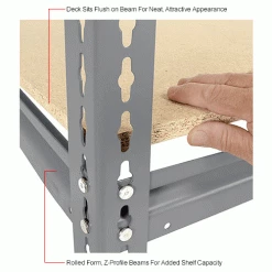 Global Industrial High Cap. Starter Rack 72Wx24Dx96H 3 Levels Wood Deck 1000lb Per Shelf GRY 33 Global Industrial High Cap. Starter Rack 72Wx24Dx96H 3 Levels Wood Deck 1000lb Per Shelf GRY -Shelving Sales Store 580932GYIN 4wco