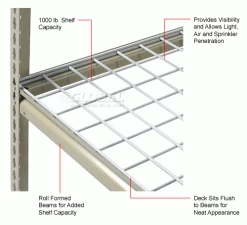 Global Industrial™ Additional Level For 72"W x 24"D High Capacity Rack Wire Deck - Tan -Shelving Sales Store 581100 2wco
