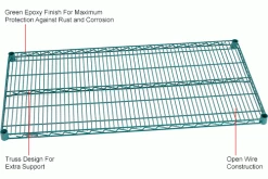 Nexel® S2124G Poly-Green® Epoxy Wire Shelf 24"W x 21"D 10 Nexel® S2124G Poly-Green® Epoxy Wire Shelf 24"W x 21"D -Shelving Sales Store 711095IN 1wco