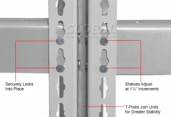 Global Industrial Expandable Add-On Rack 96Wx48Dx84H, 3 Levels No Deck 1100 Lb Per Level, Gray -Shelving Sales Store 785578GY 3wco 11