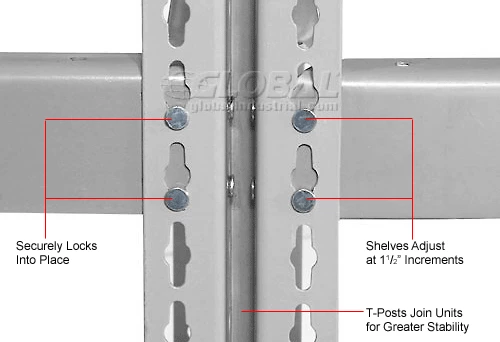 Global Industrial Expandable Add-On Rack 36x18x84 3 Level Wire Deck 1500 lb. Cap Per Level GRY 14 Global Industrial Expandable Add-On Rack 36x18x84 3 Level Wire Deck 1500 lb. Cap Per Level GRY - Image 14