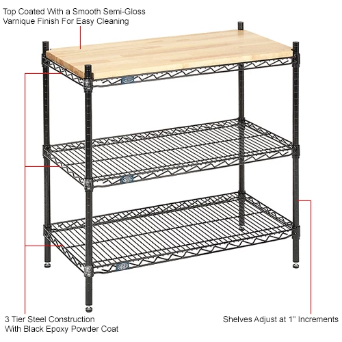 Nexel® Black Epoxy, 3 Tier, Display Unit, 36"W x 18"D x 34"H 4 Nexel® Black Epoxy, 3 Tier, Display Unit, 36"W x 18"D x 34"H - Image 4