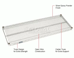 Nexel® S2436EP Nexelate® Wire Shelf 36"W x 24"D -Shelving Sales Store 990164 1wco 2