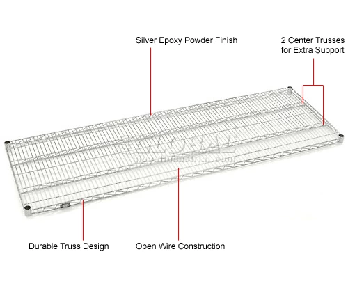Nexel® S2472EP Nexelate® Wire Shelf 72"W x 24"D 12 Nexel® S2472EP Nexelate® Wire Shelf 72"W x 24"D - Image 12