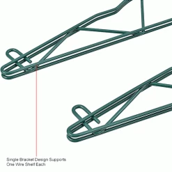 Nexel® Poly-Green® Single Arm Fixed Wall Bracket, 18" (Pair) 14 Nexel® Poly-Green® Single Arm Fixed Wall Bracket, 18" (Pair) -Shelving Sales Store AB18GZIN 3wco