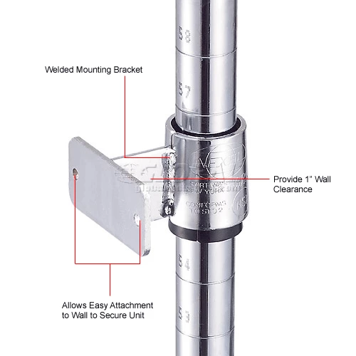Nexel® AW2C Wall Mounting Bracket 6 Nexel® AW2C Wall Mounting Bracket - Image 6