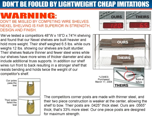 Nexel® Nexelon®, 4 Tier, Wire Shelving Starter Unit, 48"W x 18"D x 86"H 25 Nexel® Nexelon®, 4 Tier, Wire Shelving Starter Unit, 48"W x 18"D x 86"H - Image 25